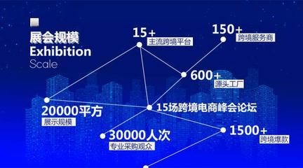 CBEE 2020中國（廈門）全球跨境電商博覽會(huì) 技術(shù)推廣服務(wù)驅(qū)動(dòng)行業(yè)創(chuàng)新