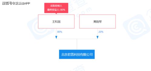 助推打造新城特種芯片產(chǎn)業(yè)鏈條，航空航天電子元器件檢測(cè)項(xiàng)目落戶陜西西咸